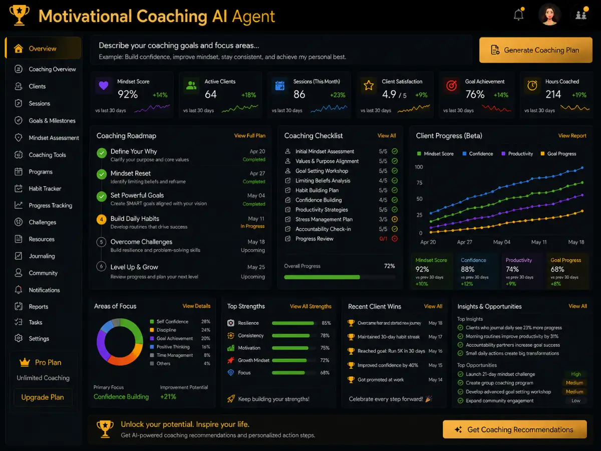 motivationalcoaching.app AI motivational coaching app — coaching dashboard preview